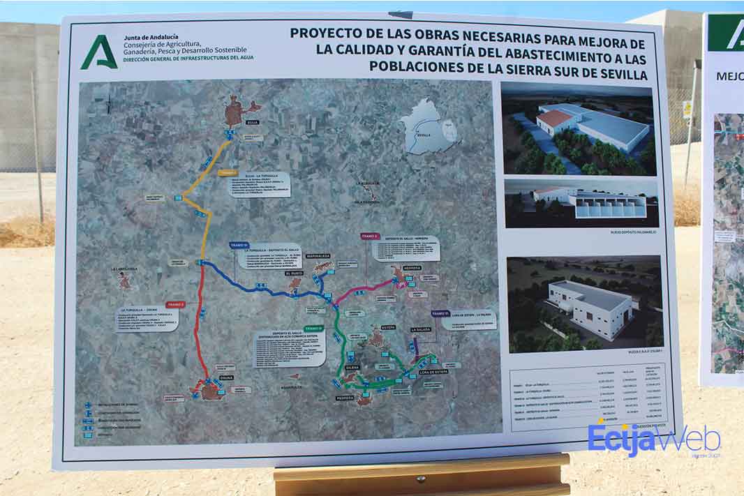 Plano del proyecto de abastecimiento Sierra Sur