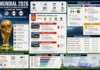 Mundial 2026: calendario, partidos de España, horarios, favoritos y respuestas a las preguntas más buscadas Guía del Mundial de Fútbol 2026 - FIFA Wordl Cup 2026